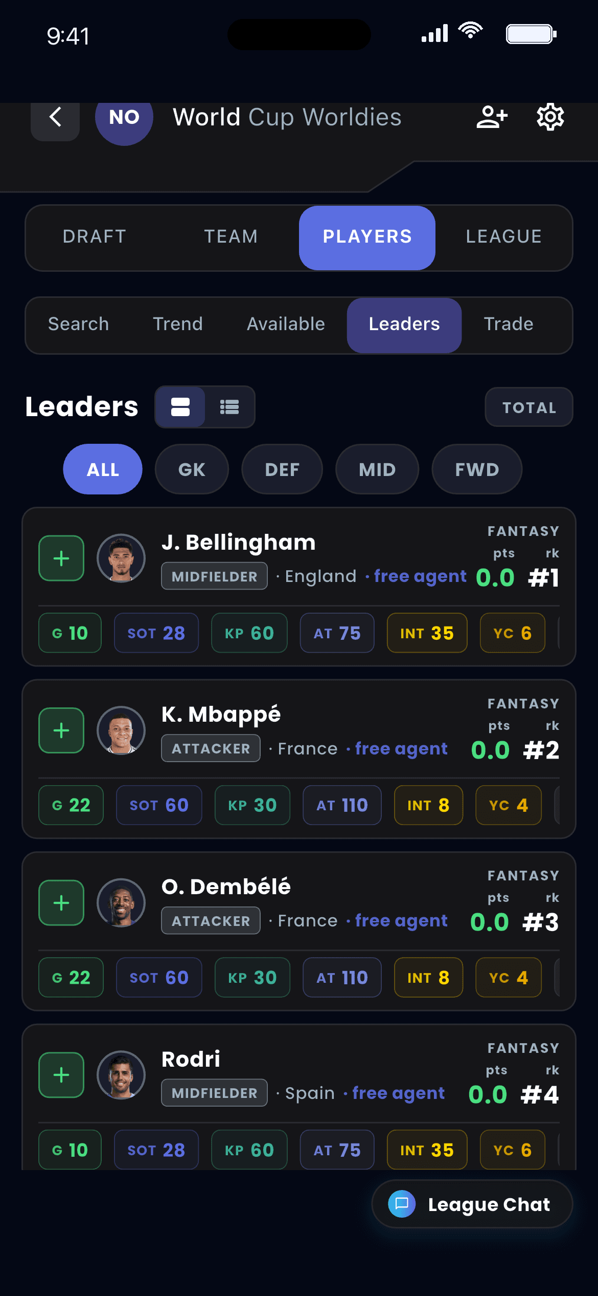 Total90 player leaders screen showing Bellingham, Mbappé, Dembélé, Rodri with live Opta stat badges